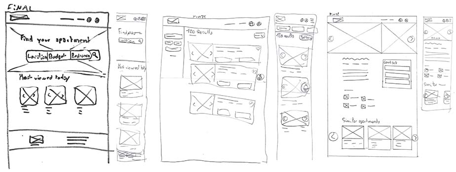 Paper wireframes